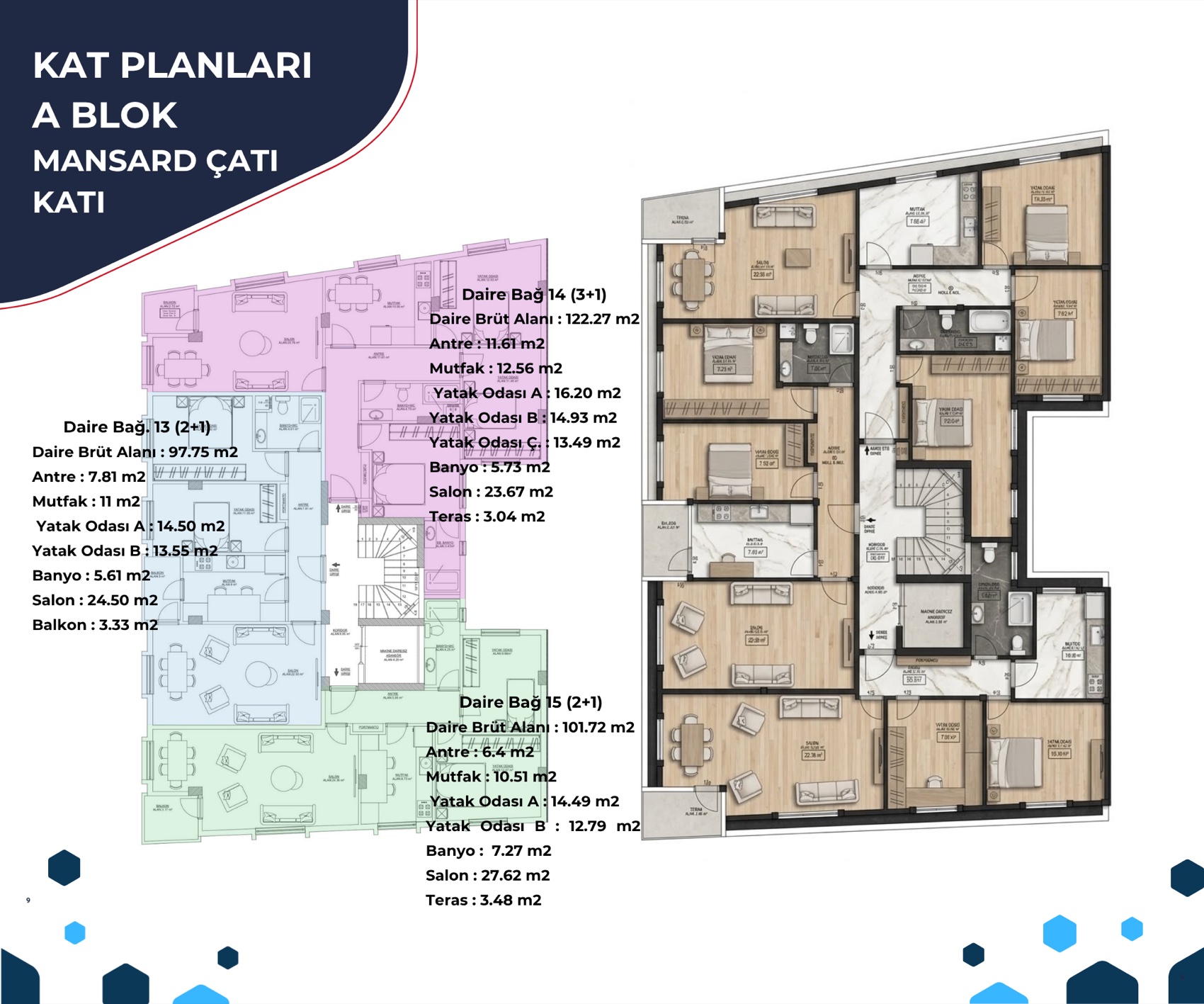 A Blok Mansard Çatı Katı planı
