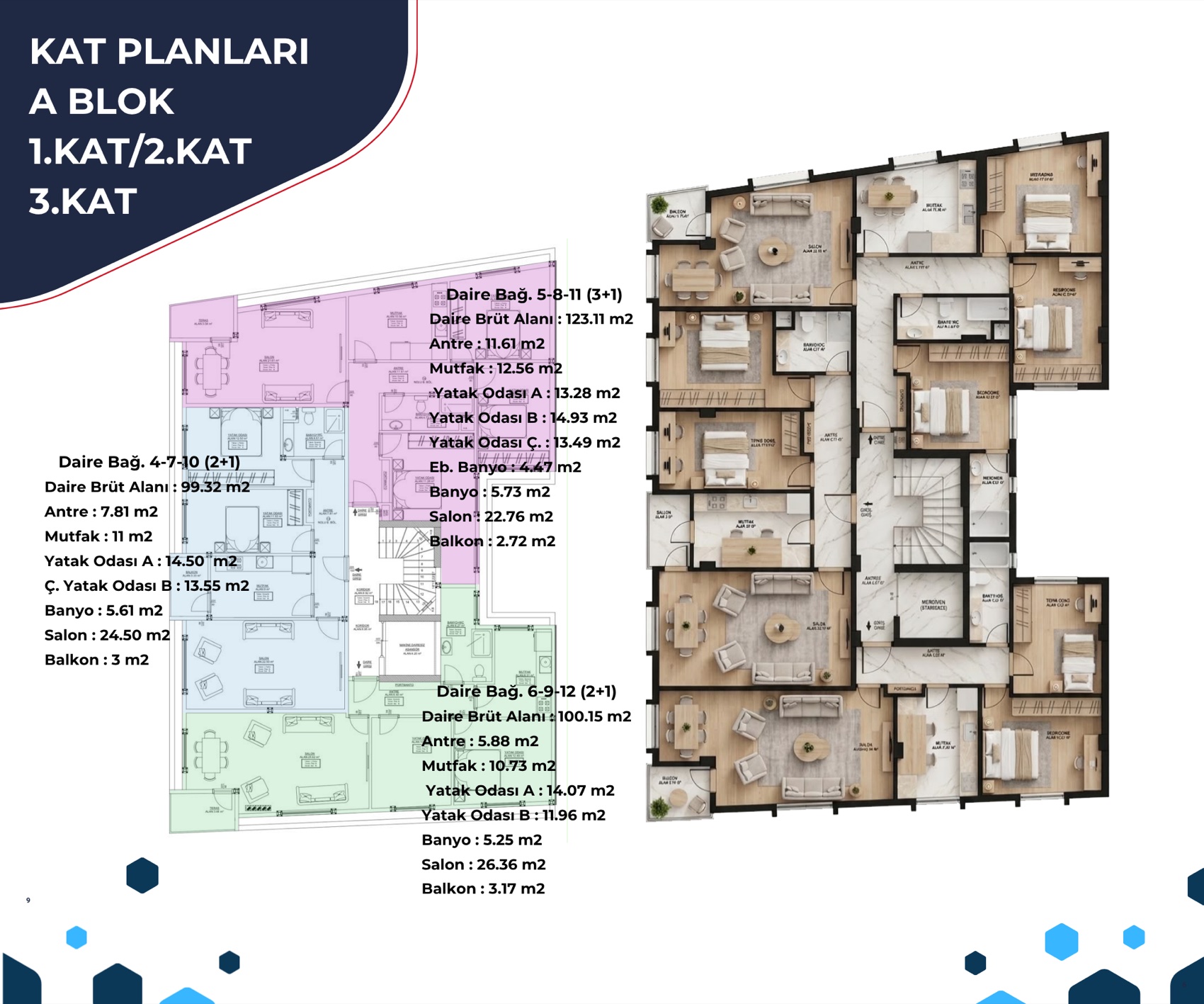 A Blok 1-2-3. Kat planı