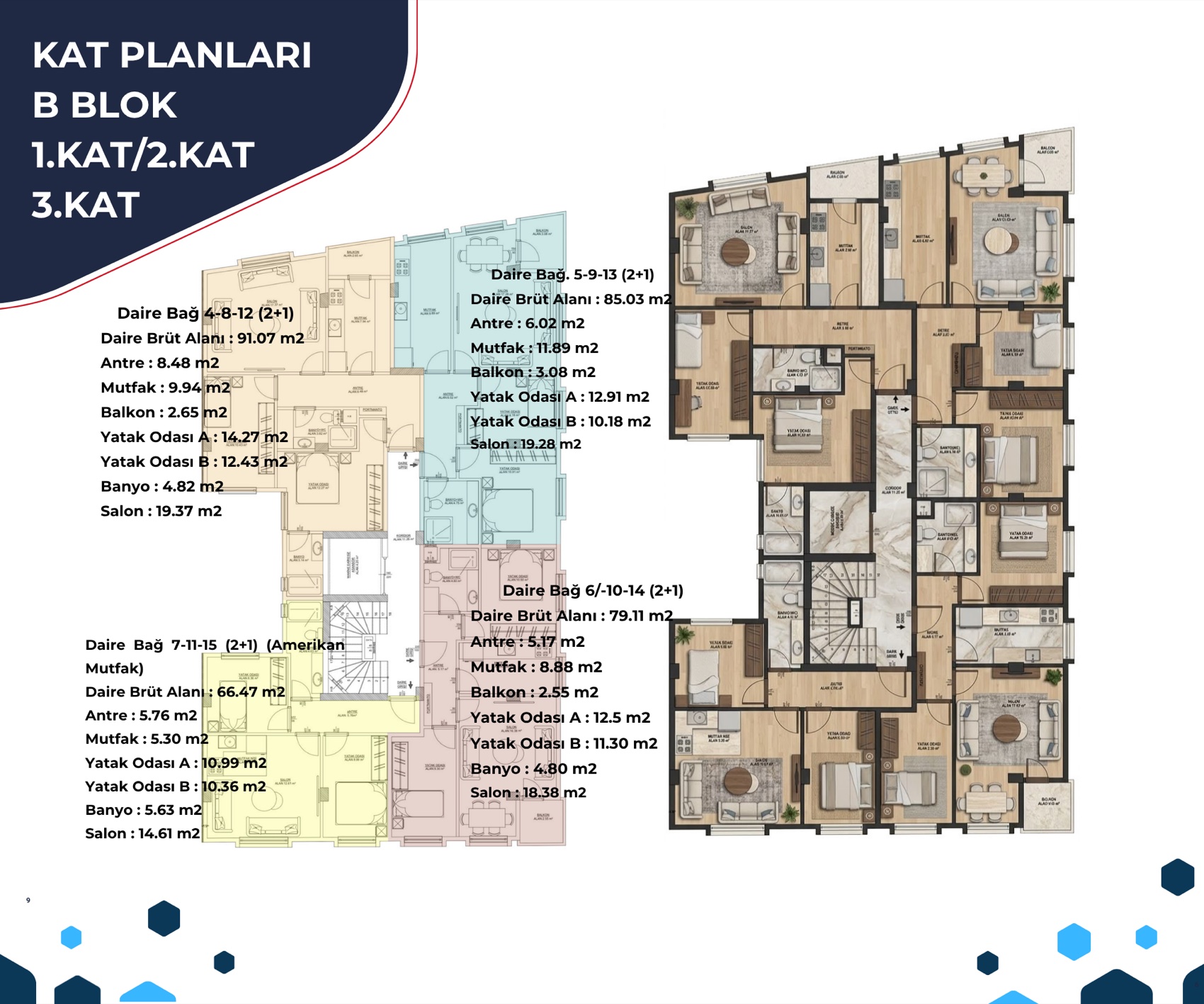 B Blok 1-2-3. Kat planı