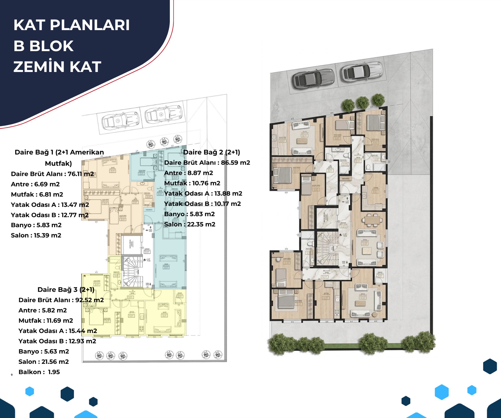 B Blok Zemin Kat planı